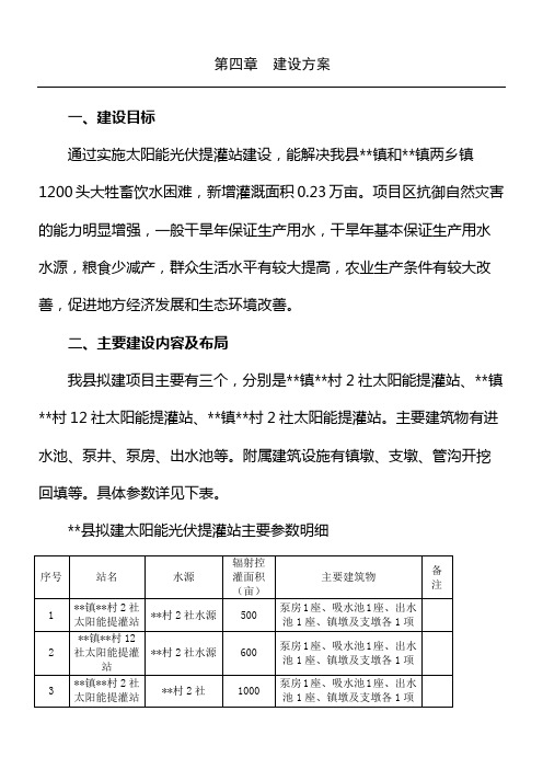 太阳能光伏提灌站建设办法