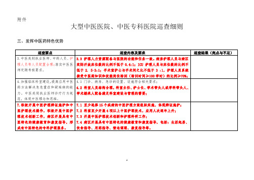 大型中医医院、中医专科医院巡查细则(护理部分)