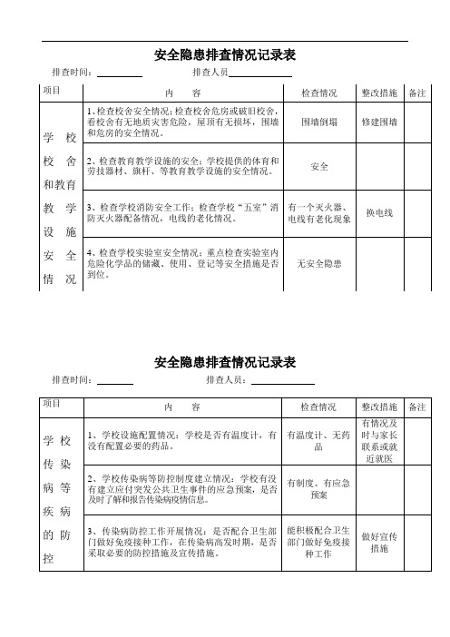 安全隐患排查情况记录表