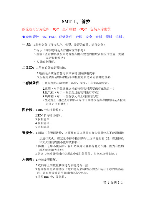 SMT工厂管控