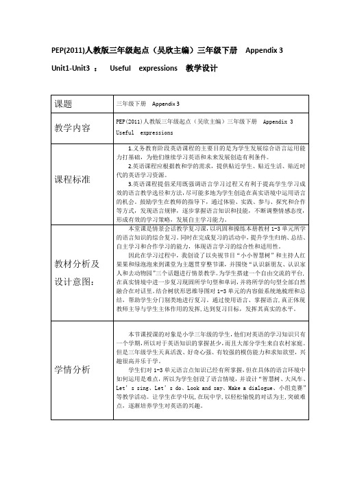 新人教(PEP)版三年级英语下册《Useful expressions》教案_40