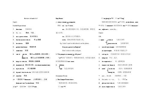 Review of units 1-10