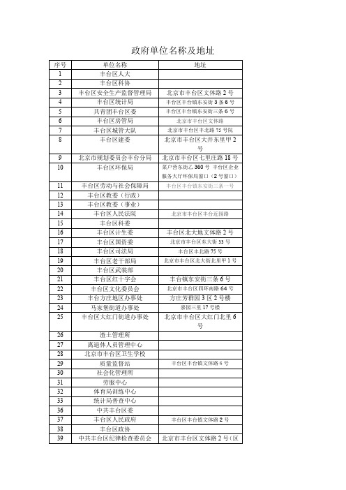 政府单位名称及地址