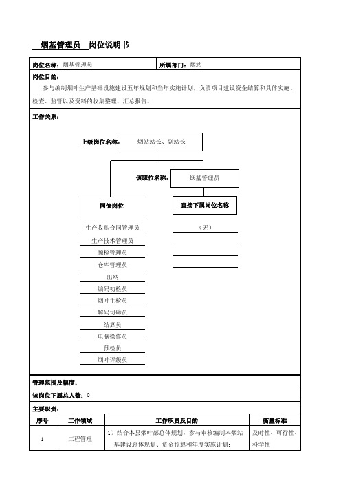 烟基管理员岗位说明书范例