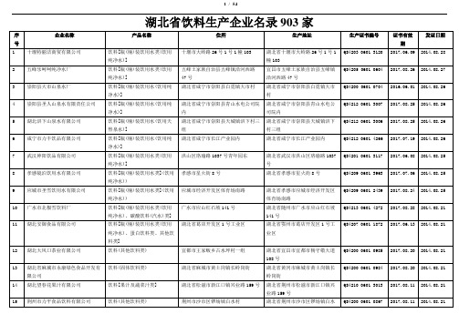 湖北省饮料生产企业名录903家