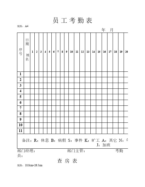酒店管理表格汇集