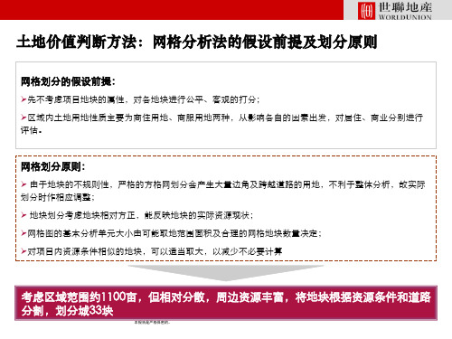 土地价值评估及网格法
