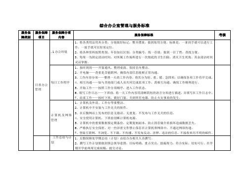 综合办公室管理与服务标准