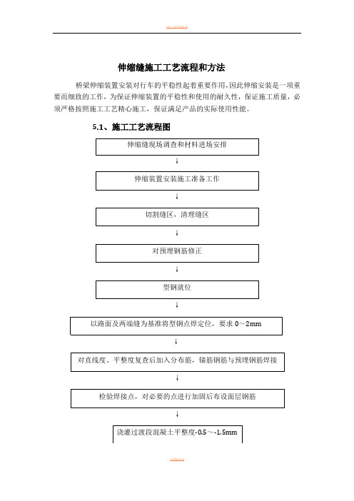 伸缩缝施工工艺流程和方法