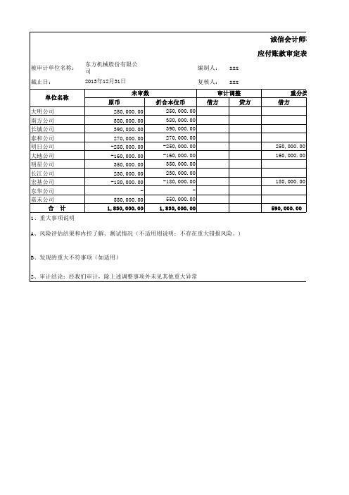 审计实务习题-任务2—预付账款明细表与审定表