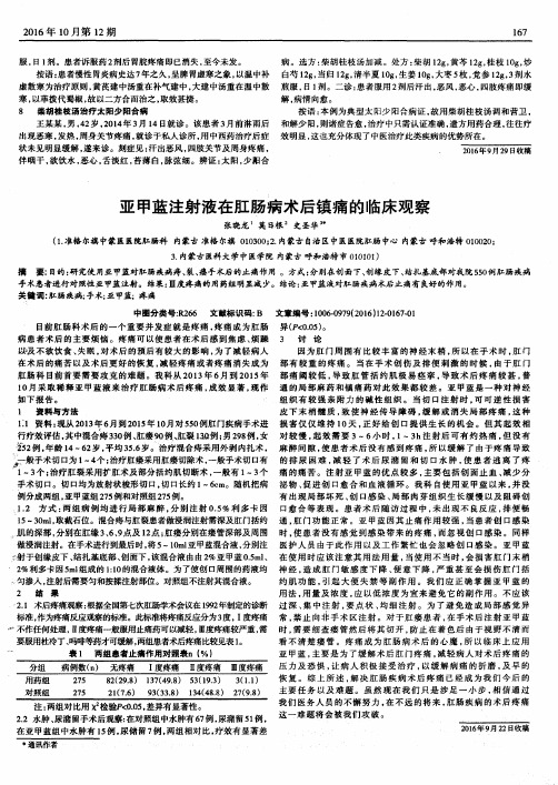 亚甲蓝注射液在肛肠病术后镇痛的临床观察