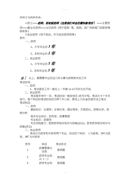 药师分为两种体系
