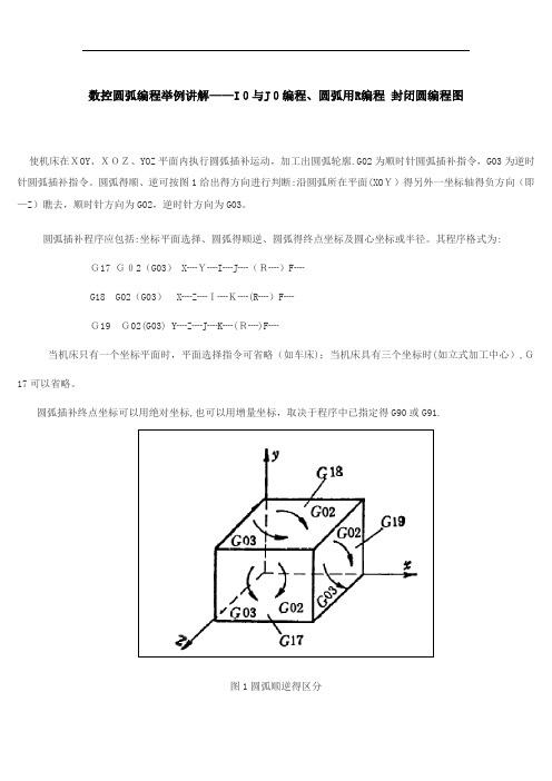 数控圆弧编程举例讲解