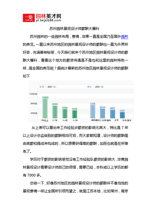 苏州园林景观设计师薪酬大爆料