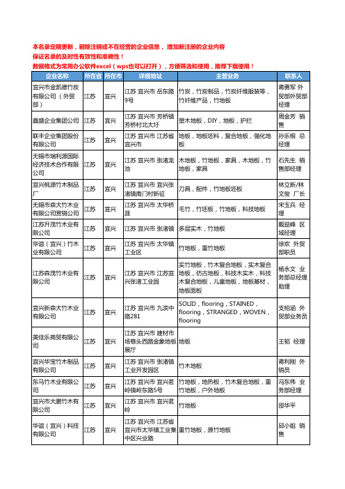 2020新版江苏省宜兴地板工商企业公司名录名单黄页联系方式大全54家