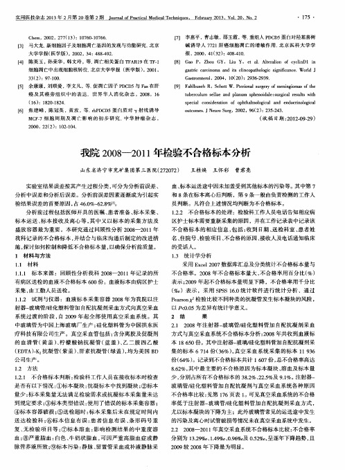 我院2008-2011年检验不合格标本分析