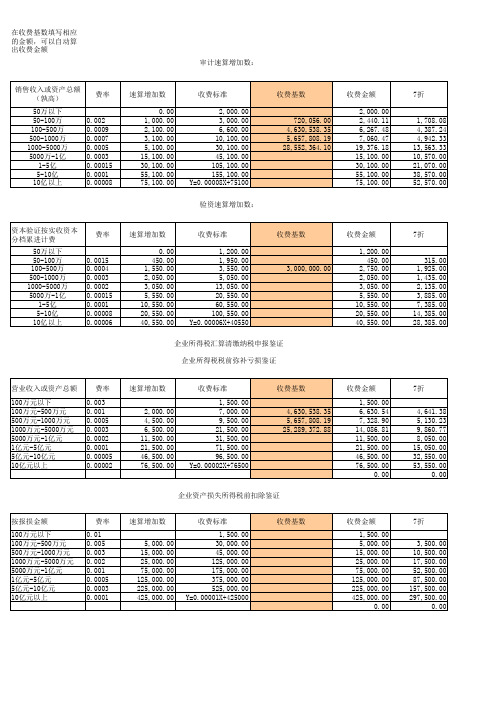 收费速算表