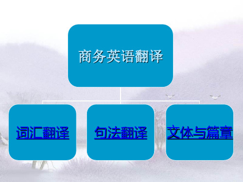 商务英语翻译课件文件