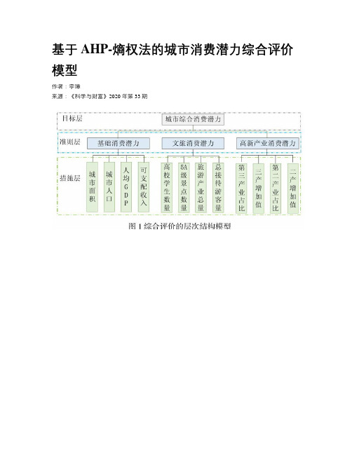 基于AHP-熵权法的城市消费潜力综合评价模型