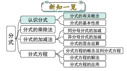 北师大版八年级数学下册第五章 分式与分式方程1 第1课时 分式的有关概念