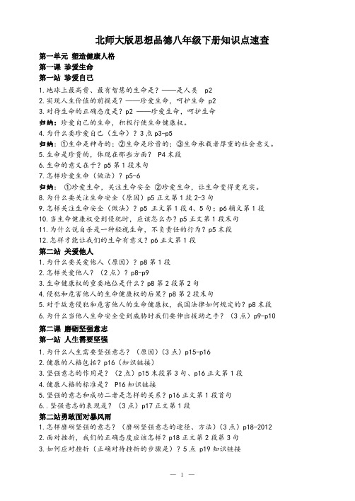 思想品德八年级下册知识点速查
