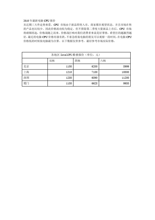 2010年最新电脑CPU报价