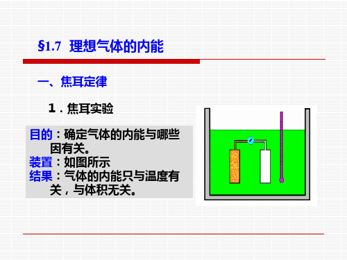 ch.1-7 理想气体的内能