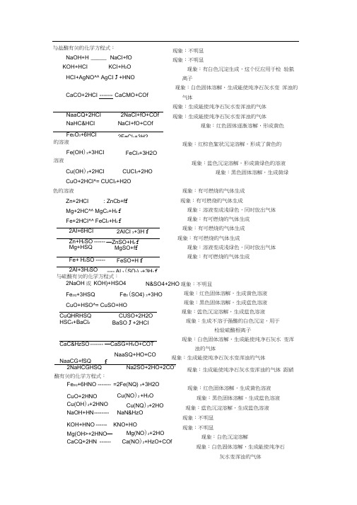 与盐酸有关的化学方程式