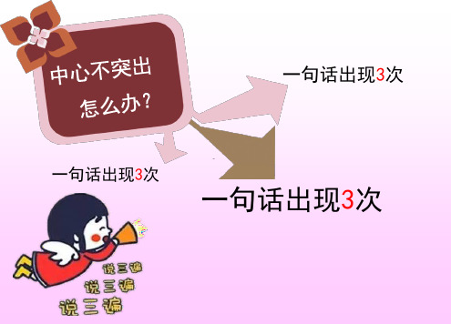 3-6年级小学作文专题训练课件8《中心不突出怎么办》