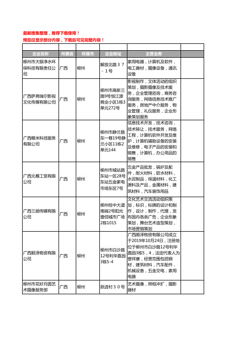 新版广西省摄像器材工商企业公司商家名录名单联系方式大全29家