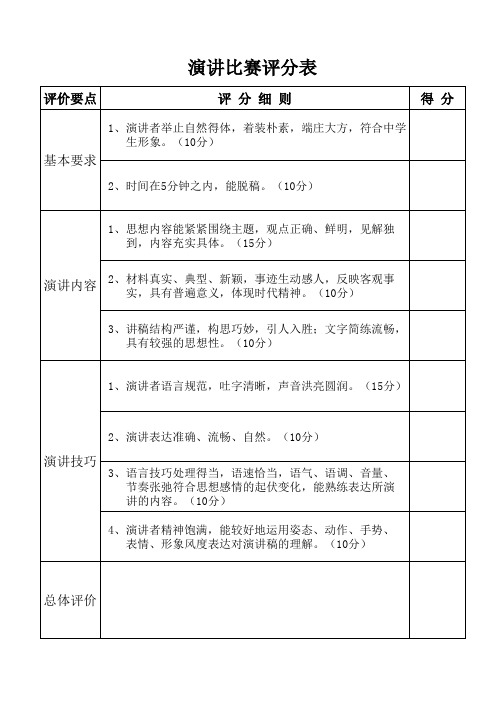 演讲比赛评分表