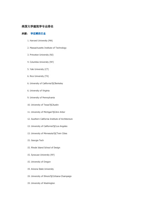 美国大学建筑学专业排名