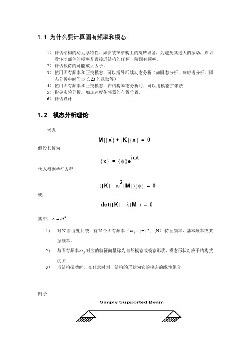 nastran模态讲解