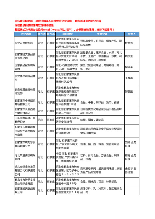 2020新版河北省石家庄调味品工商企业公司名录名单黄页大全129家