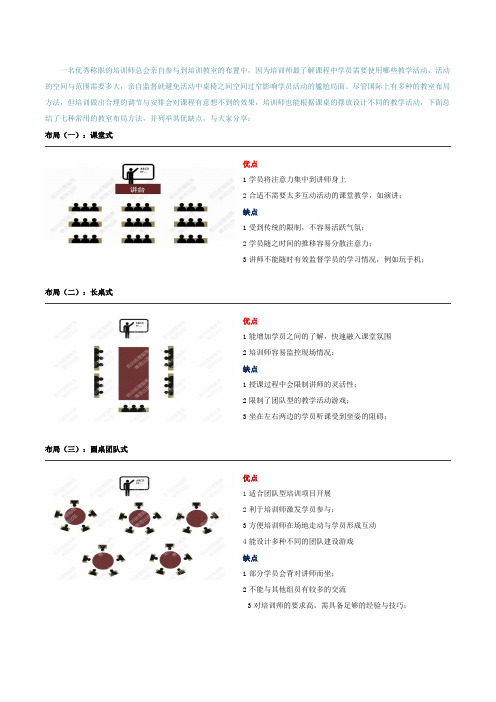 培训场地布局