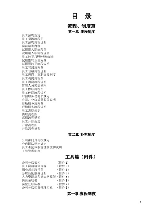 人力资源部标准化运作手册