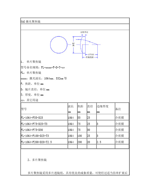 激光聚焦镜规格参数