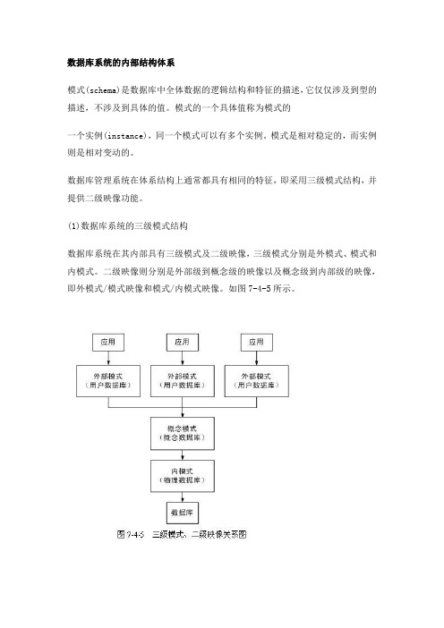 数据库系统的内部结构体系(DBMS的二级映象