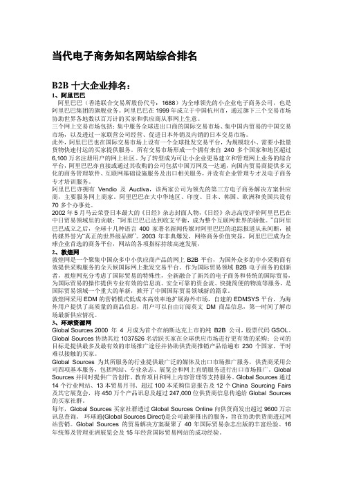 电子商务网站大排名