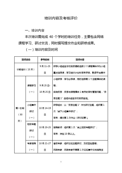 培训内容及考核评价【模板】