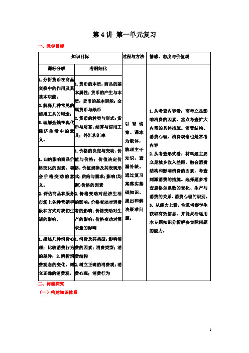 2017届高考政治一轮复习教案《必修一》一单元复习(学生版)