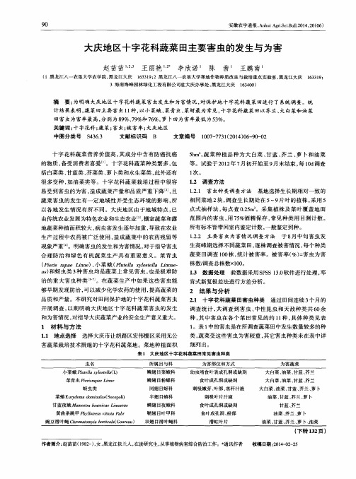 大庆地区十字花科蔬菜田主要害虫的发生与为害