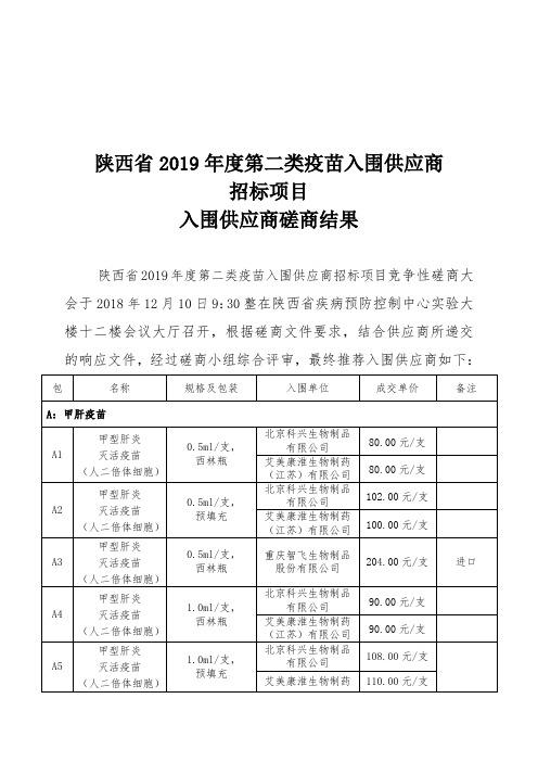 陕西2019年度第二类疫苗入围供应商