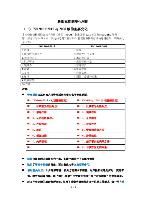 三体系四标准(含施工)新旧标准对照