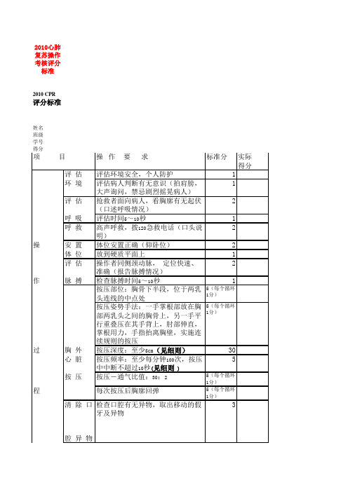 2010心肺复苏操作考核评分标准