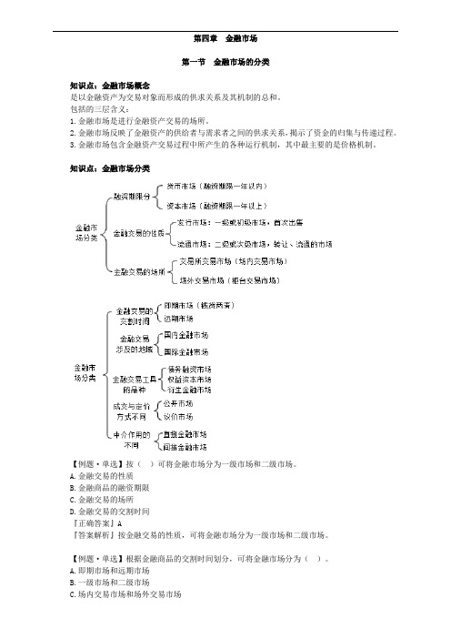 初级经济师金融-金融市场重点知识讲解