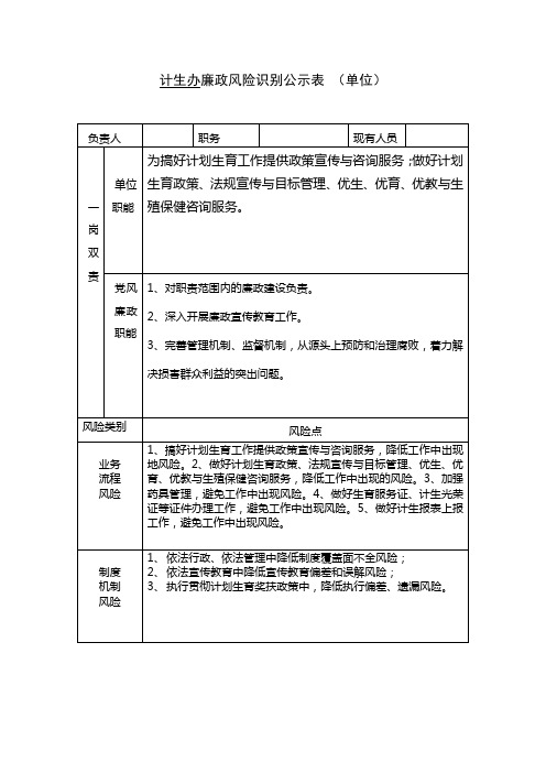 计生办廉政风险公示表