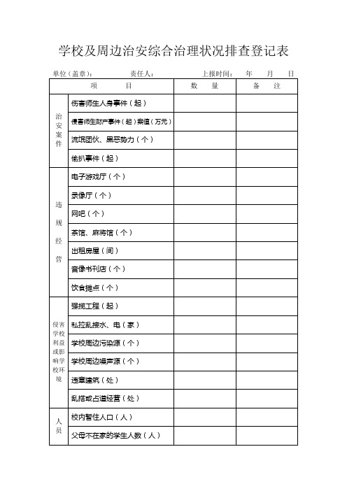 学校周边治安综合治理排查表