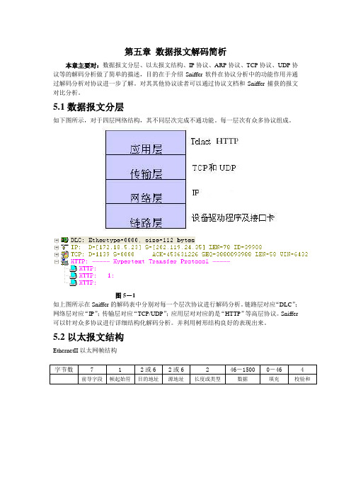 第五章 数据报文解码简析