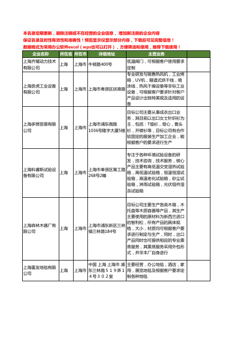 新版上海市根据客户要求工商企业公司商家名录名单联系方式大全20家